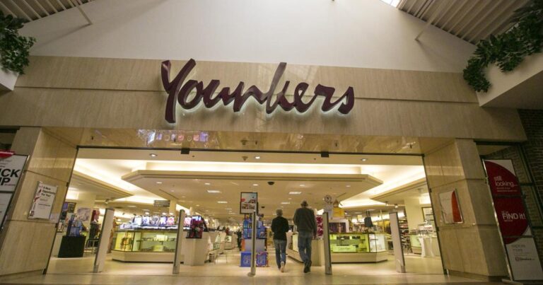 Younkers Return Policy
