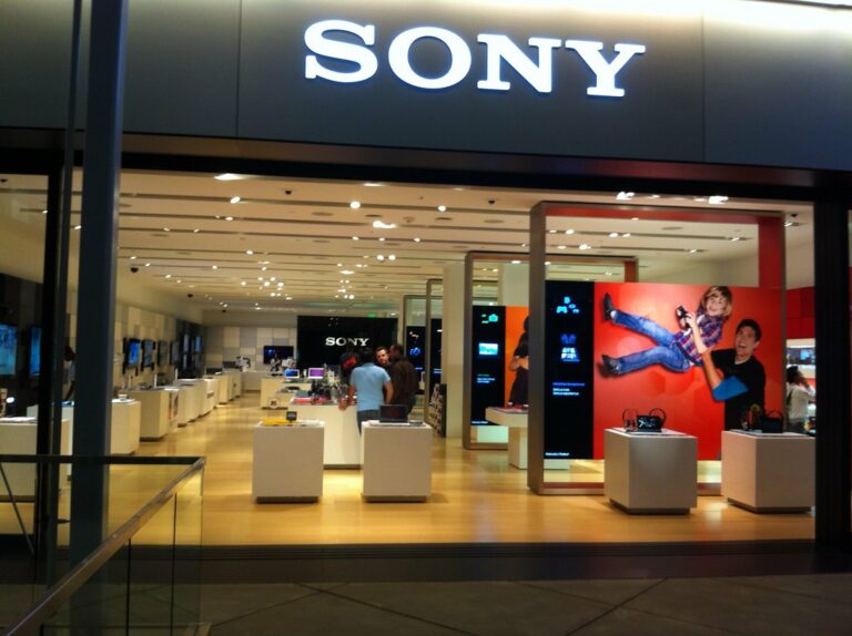 Sony Return Policy