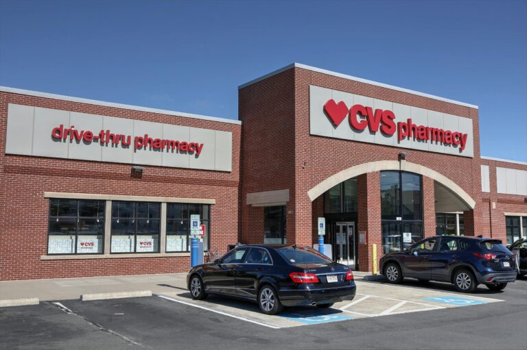 CVS Health Return Policy