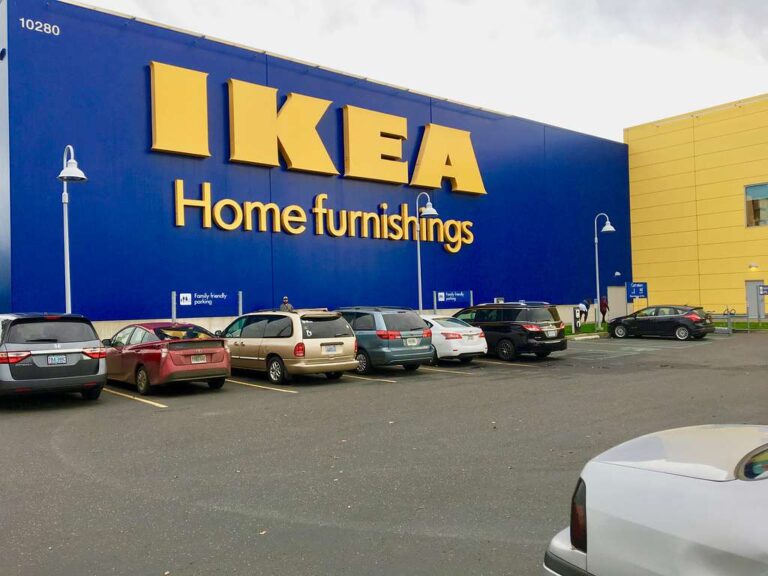 IKEA Return Policy