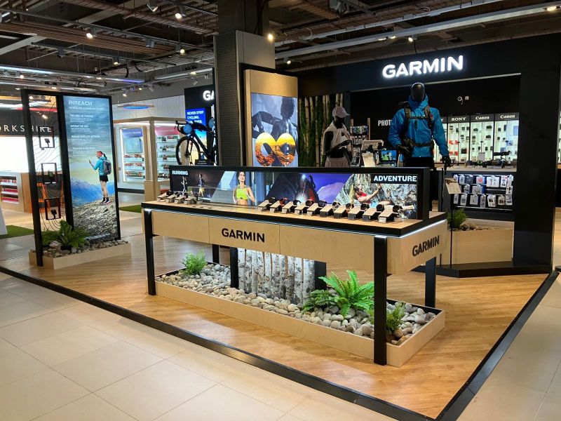 Garmin Return Policy